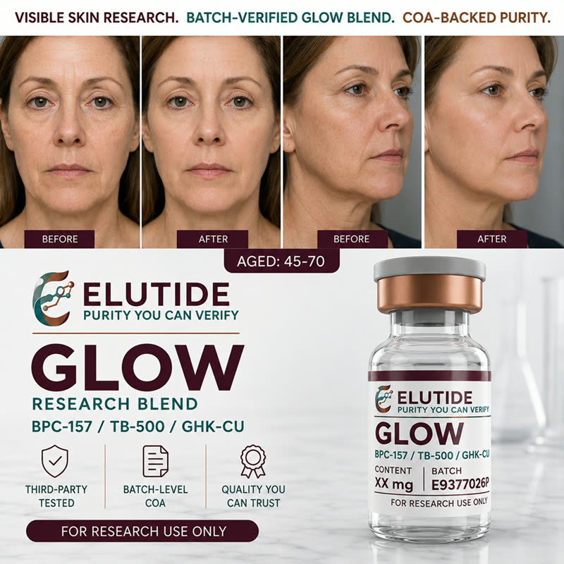 Elutide before/after research ad