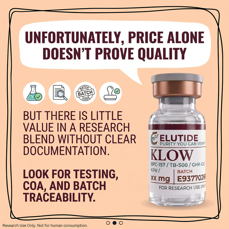 Elutide COA quality-check split ad