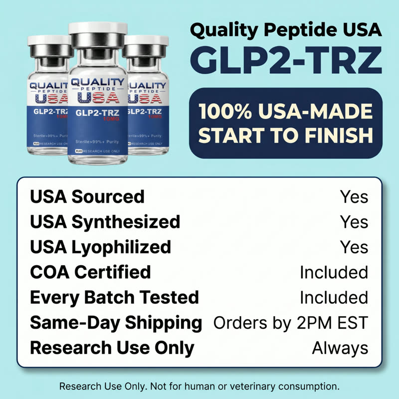 Quality Peptide USA GLP2-TRZ static ad